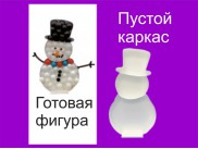 Подставка для шаров "Снеговик"  h120cм ( комплект)